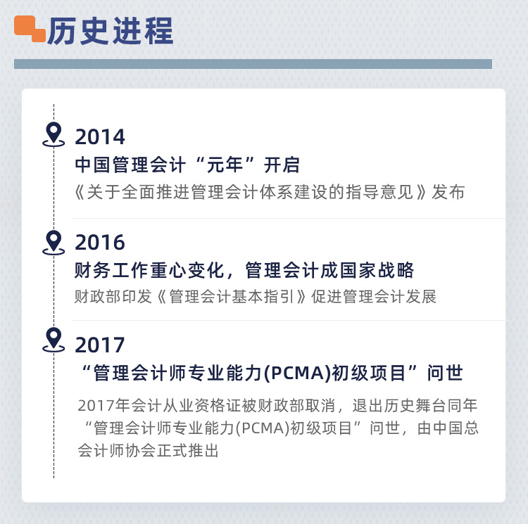 管理会计师初级-牛账pg游戏库最新版本官网课程-详情页_03.jpg