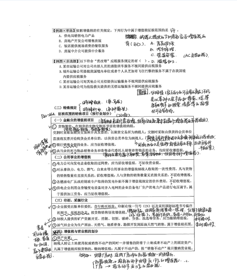 2019《注会考霸畅学笔记》